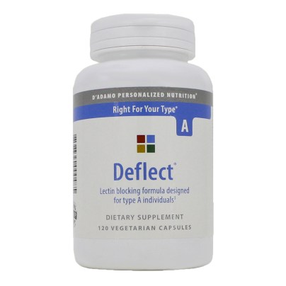Deflect Lectin Blocker (Type A) product image