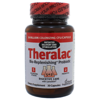 Theralac product image